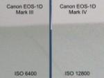 ISO 12800